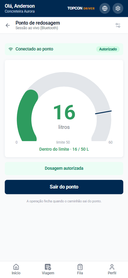 Tela de redosagem de água do TopconDRIVER com acompanhamento da quantidade adicionada à carga