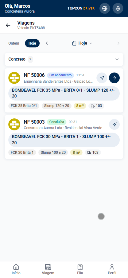 Tela Minhas Viagens do TopconDRIVER com histórico e status das viagens realizadas